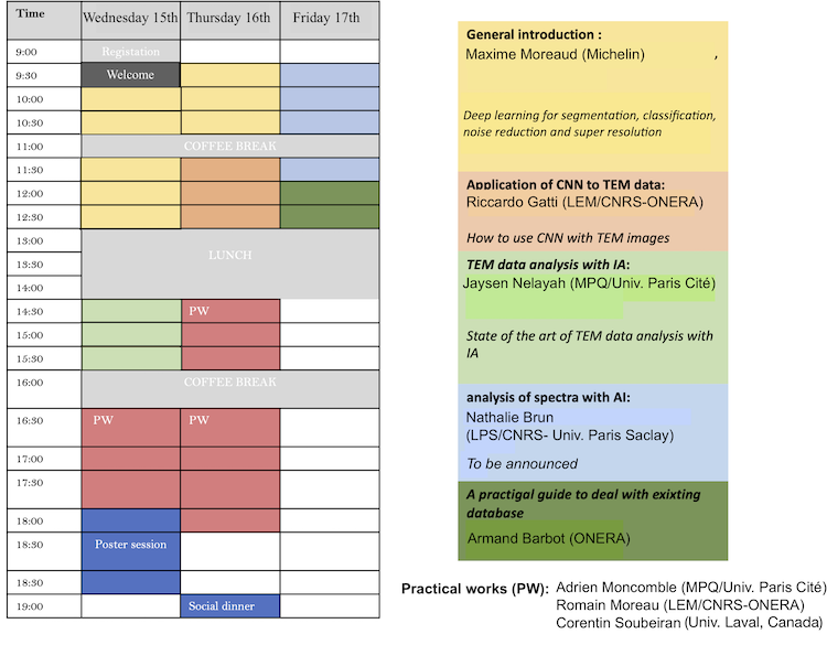 Program
